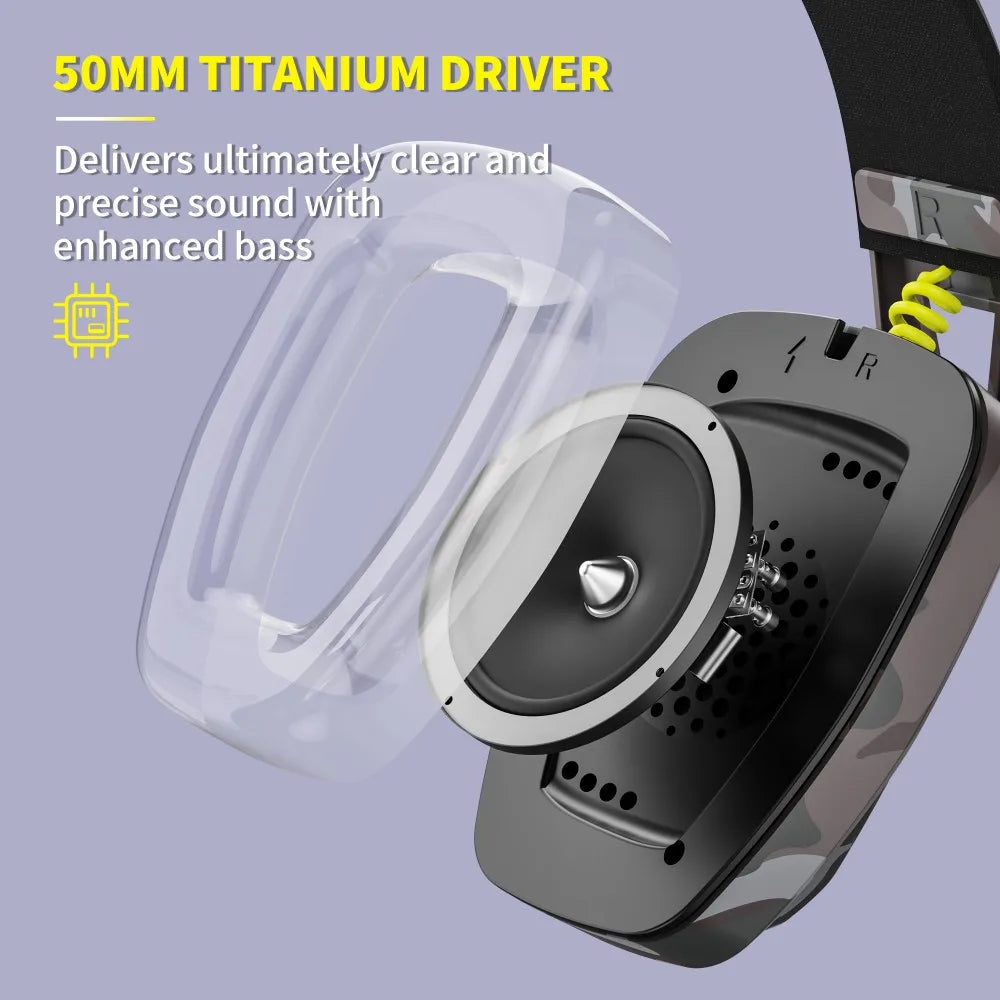 NNEOBA Casque Gaming Sans Fil Camouflage avec Microphone